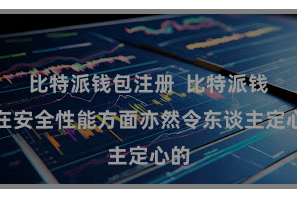 比特派钱包注册 比特派钱包在安全性能方面亦然令东谈主定心的
