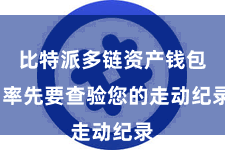 比特派多链资产钱包  率先要查验您的走动纪录